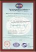 China Henan Guorui Metallurgical Refractories Co., Ltd certificaciones